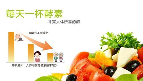 酵素