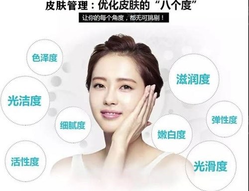 皮肤管理