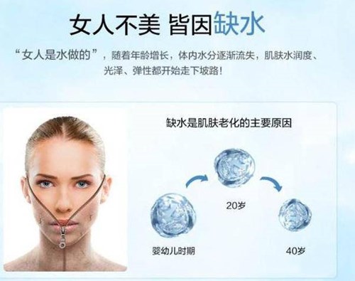 为什么要补水