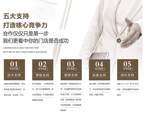 加盟支持