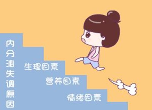 调节情绪