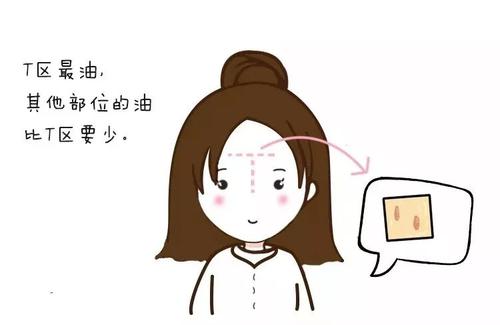 T区出油