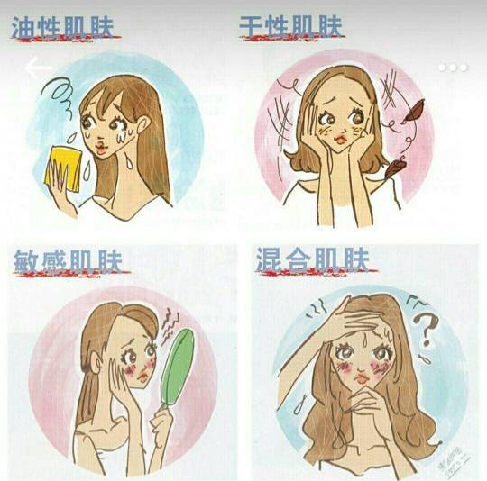 皮肤类型分类