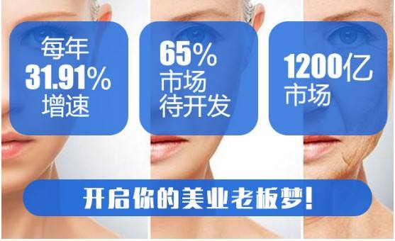 发展趋势