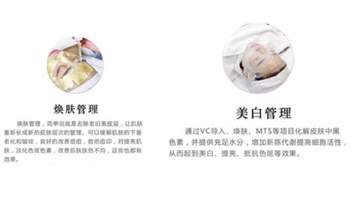 皮肤管理项目