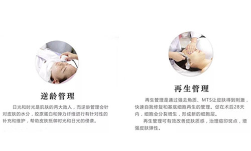 抗衰管理