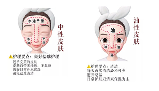 中性皮肤护理