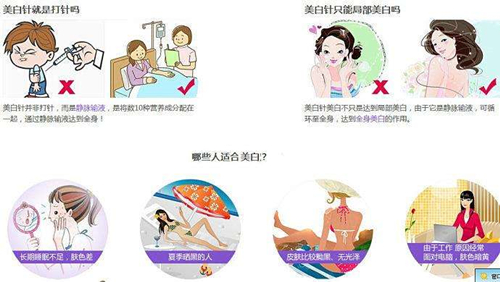 网上很火的美白针是什么