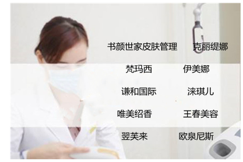 皮肤管理排名前十