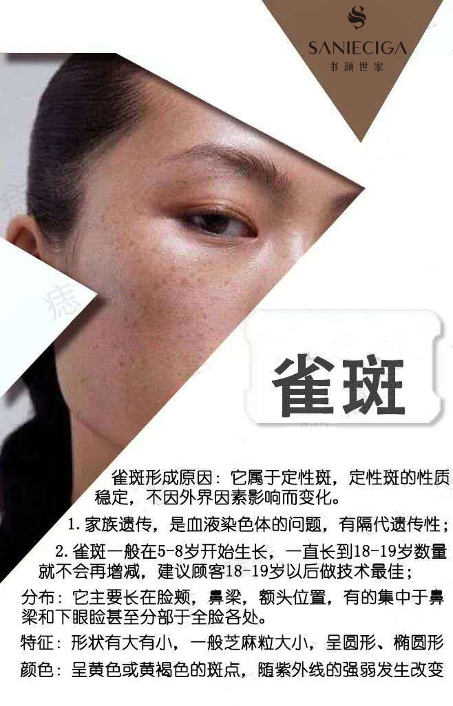 皮肤管理加盟